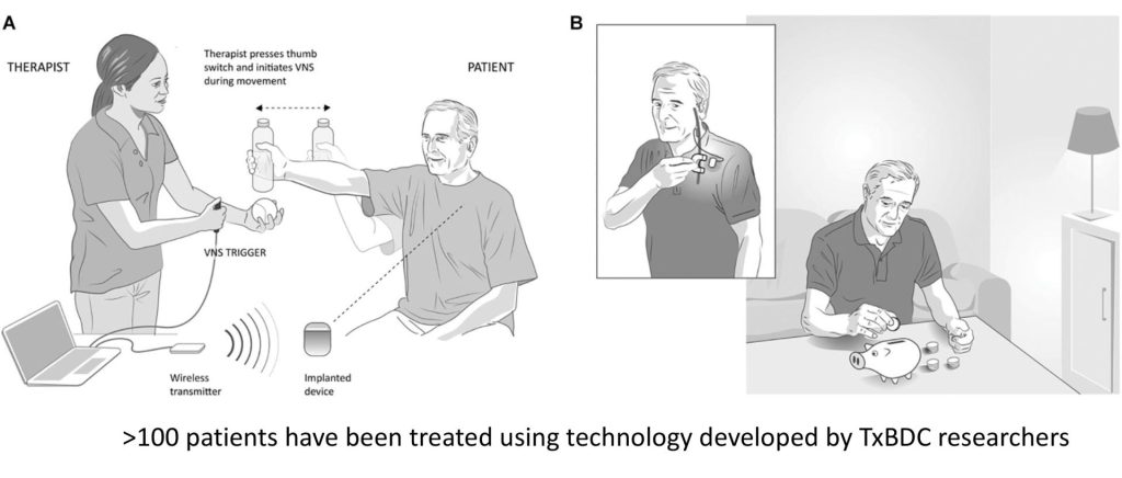 research illustration of a patient performing a test